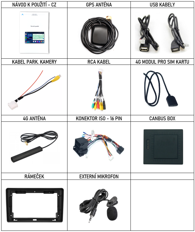 CZ Příslušenství pro autorádio Everest pro Fiat Ducato Peugeot Boxer Citroen Jumper s CarPlay AndroidAuto - evtech.cz
